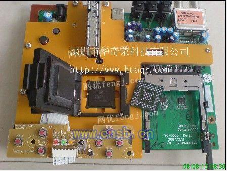 網(wǎng)絡通信設備與電腦軟件 數(shù)字時代的基石與靈魂